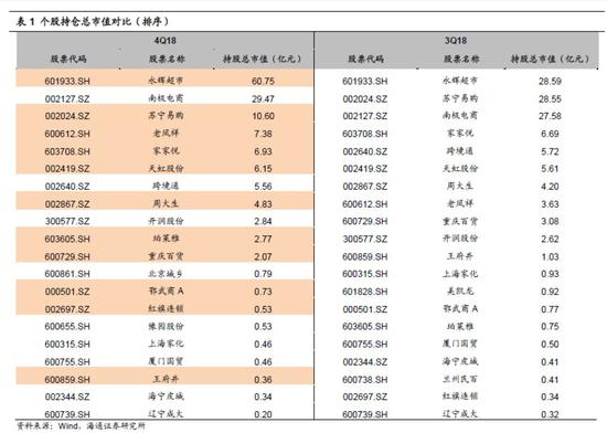 寿阳天气预报评测3