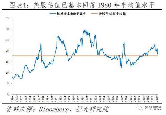 谷城天气评测3