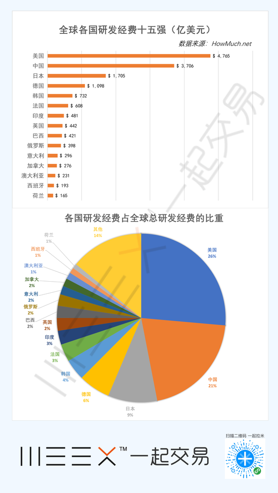 湟源天气评测1