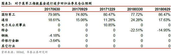 长乐天气2345评测2