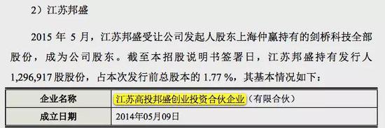 浦东天气2345评测1