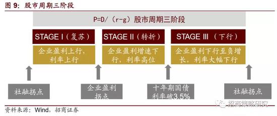 丹江口天气评测2