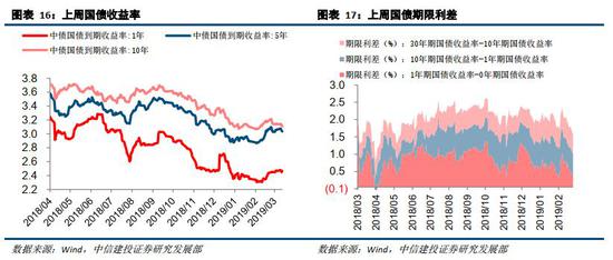 灵宝天气2345评测1