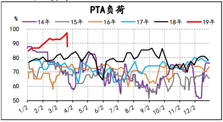 宿州天气2345评测2