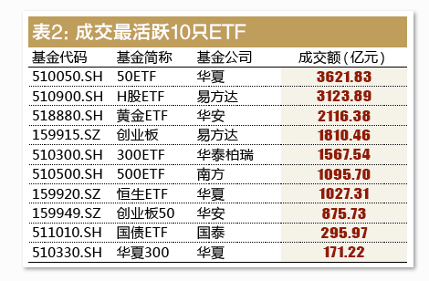 扶绥天气预报评测2