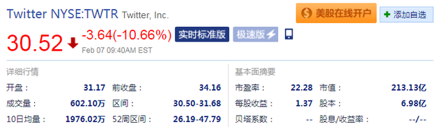 上海一周天气预报介绍