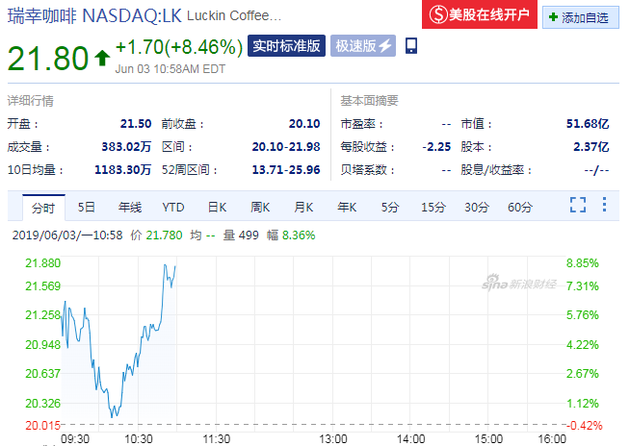 天津天气2345介绍