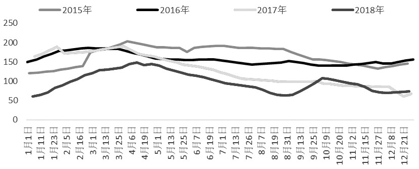 栖霞市天气预报介绍